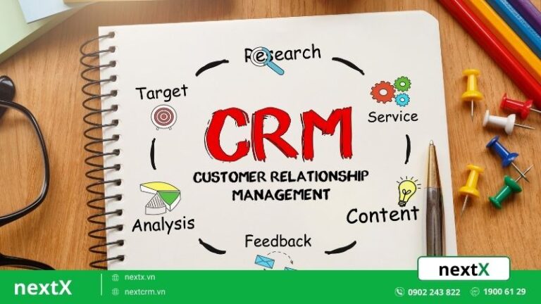 phần mềm crm